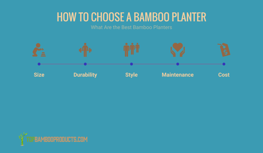 what are the best bamboo planters